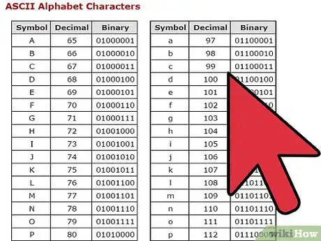 Image titled Decode Binary Numbers Step 5