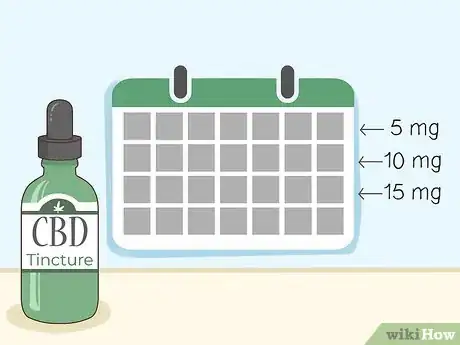 Image titled Take CBD Oil for Cough Step 5