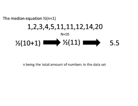 Image titled Median Solution 1.png