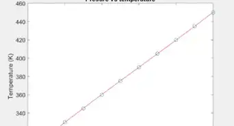 Do Curve Fitting in MatLab