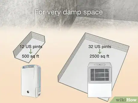 Image titled Choose the Size of a Dehumidifier Step 7