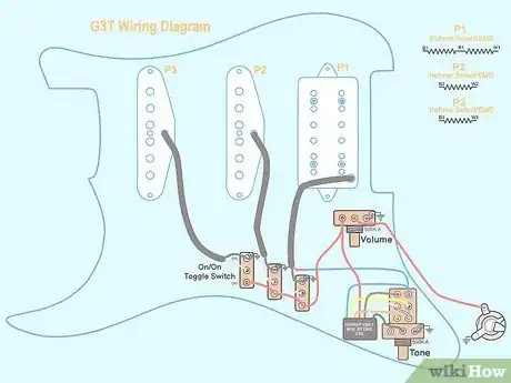 Image titled Install Guitar Pickups Step 5