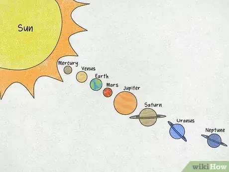 Image titled Draw the Solar System Step 9