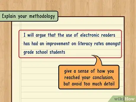 Image titled Write a Swalesian Introduction Step 8