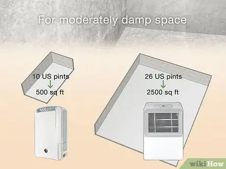 Image titled Choose the Size of a Dehumidifier Step 6