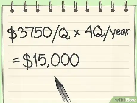 Image titled Calculate the Dividend Payout Ratio Step 2