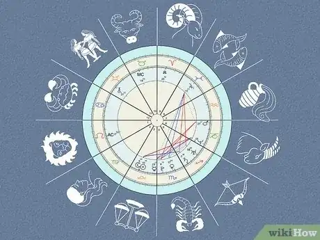 Image titled Create an Astrological Chart Step 9