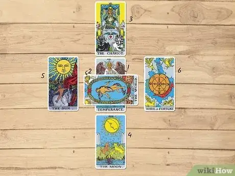 Image titled Daily Tarot Spread Step 13