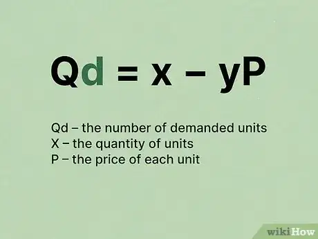 Image titled Find Equilibrium Quantity Step 2