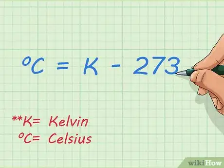 Image titled Convert Kelvin to Fahrenheit or Celsius Step 6