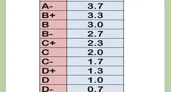 Calculate Your Grade