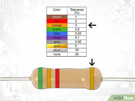 Image titled Identify Resistors Step 7