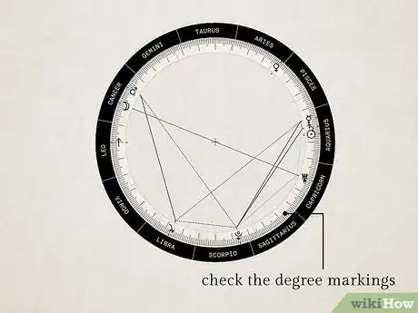 Image titled Check Degree of Planets in Astrology Step 6