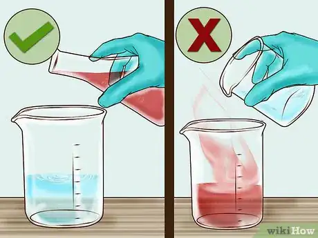 Image titled Behave in a School Science Lab Step 13