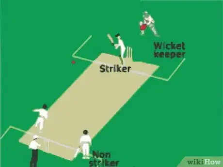 Image titled Play Cricket Step 11