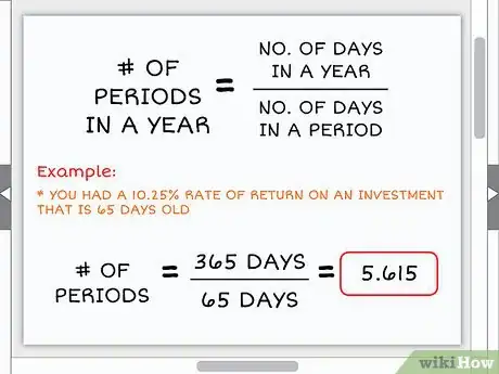 Image titled Annualize Step 7