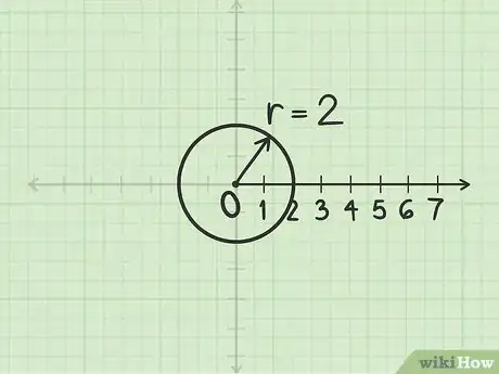 Image titled Plot Polar Coordinates Step 11