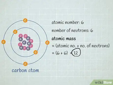 Image titled Calculate Atomic Mass Step 6