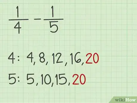 Image titled Subtract Fractions Step 1