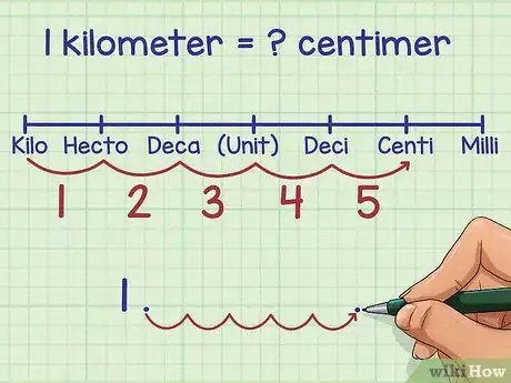 Image titled Convert Within Metric Measurements Step 8