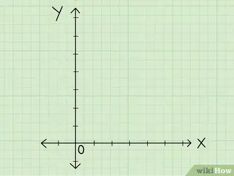 Image titled Find the Perimeter of a Polygon Step 8