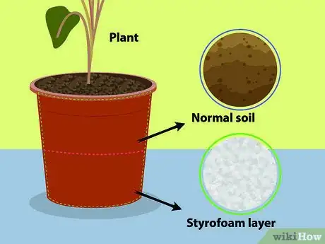 Image titled Reuse Styrofoam Step 02