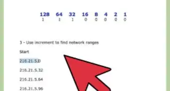 Subnet a Class C Network