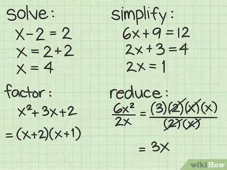 Image titled Understand Algebra Step 2