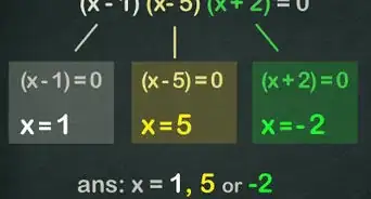 Factor a Cubic Polynomial