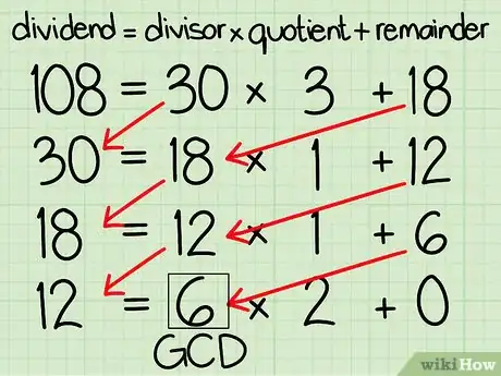 Image titled Find the Greatest Common Divisor of Two Integers Step 12