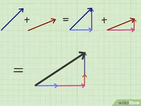 Image titled Resolve a Vector Into Components Step 10