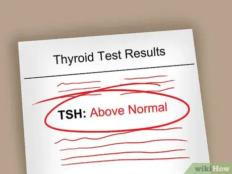 Image titled Read Thyroid Test Results Step 1