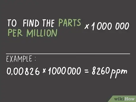 Image titled Calculate the Concentration of a Solution Step 8