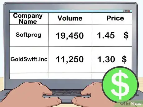 Image titled Sell Delisted Shares Step 4