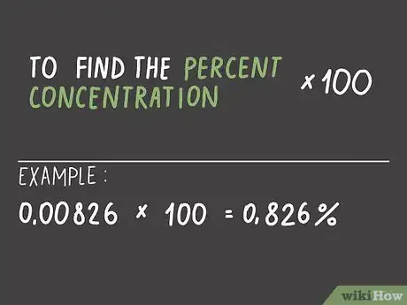 Image titled Calculate the Concentration of a Solution Step 7