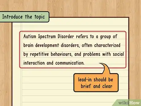 Image titled Write a Swalesian Introduction Step 1
