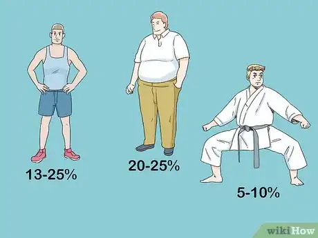 Image titled Calculate Body Fat With a Tape Measure Step 5