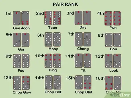 Image titled Play Pai Gow Step 10