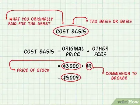 Image titled Calculate Capital Gains Step 5