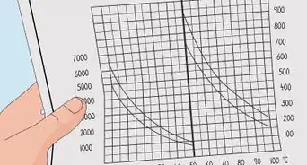 Test a Temperature Sensor with a Multimeter