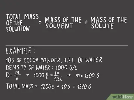 Image titled Calculate the Concentration of a Solution Step 5