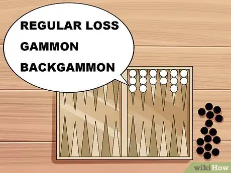 Image titled Play Backgammon Step 17