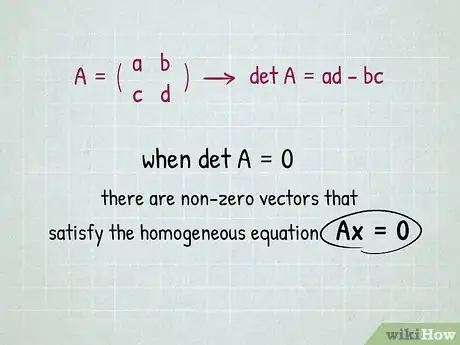 Image titled Find Eigenvalues and Eigenvectors Step 1