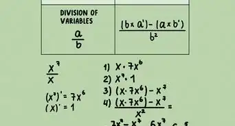 Calculate a Basic Derivative of a Function