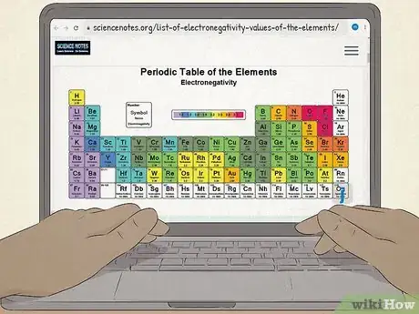 Image titled Learn Chemistry Step 2