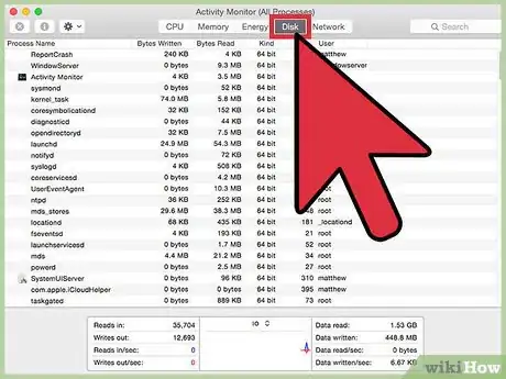 Image titled Open Task Manager on Mac OS X Step 7