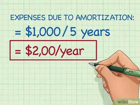 Image titled Calculate EBITDA Step 4