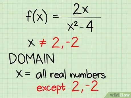 Image titled Find the Domain of a Function Step 6