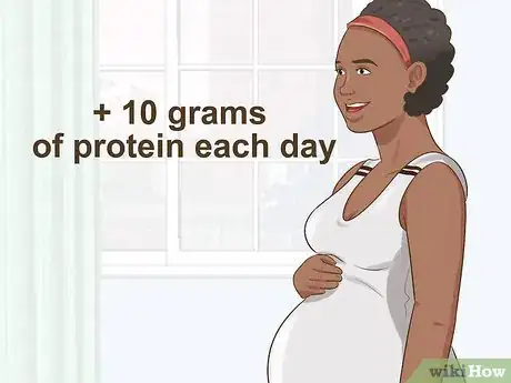 Image titled Know if You're Getting Enough Protein Step 5