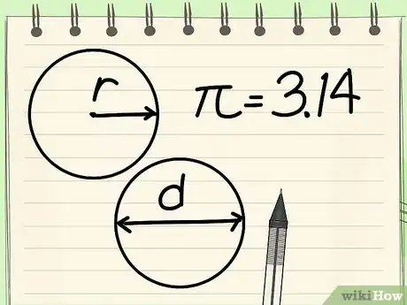 Image titled Find the Circumference and Area of a Circle Step 7